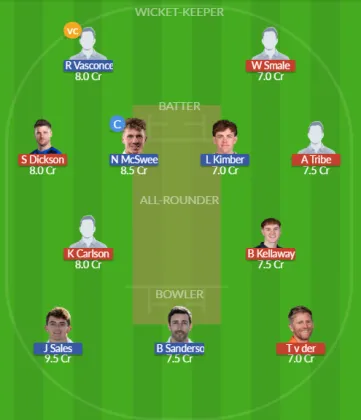 GLA vs NOR SL Team