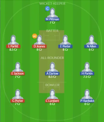 GLA-W vs DER-W SL Team