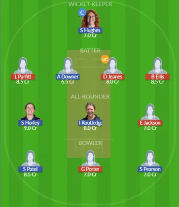GLA-W vs MID-W SL Team