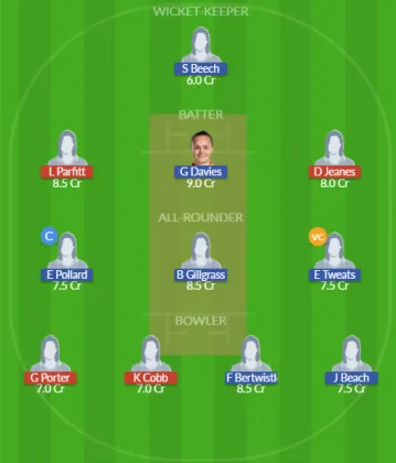 GLA-W vs WOR-W SL Team