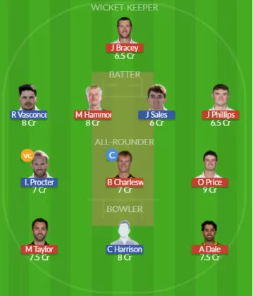 GLO vs NOR SL Team