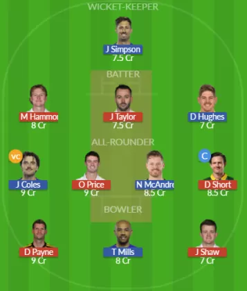 GLO vs SUS Dream11 SL Team