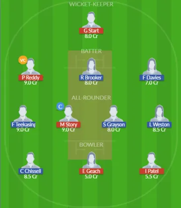 GLO-W vs LEI-W SL Team