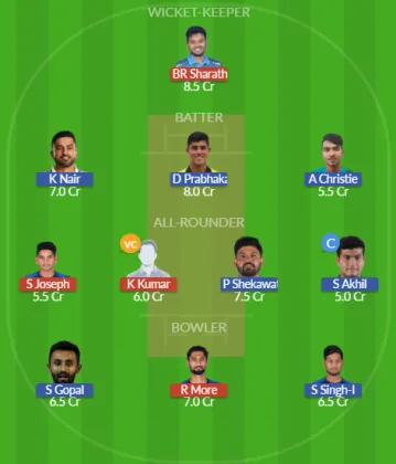 GMY vs CKM SL Team