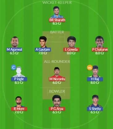 GMY vs HT SL Team