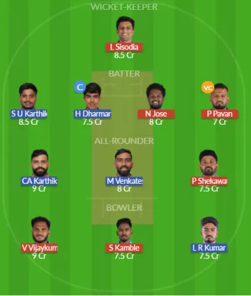 GMY vs MW Dream11 SL Team