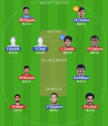 GMY vs MW SL Team