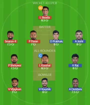 GMY vs SL Dream11 SL Team