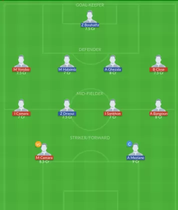 GNA vs ALG Dream11 SL Team