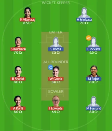 GR-W vs SUI-W SL Team