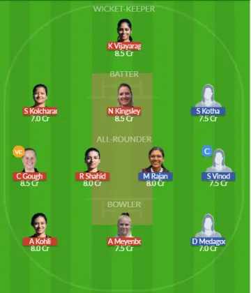 GR-W vs SUI-W SL Team