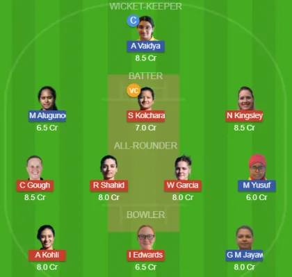 GR-W vs SWE-W SL Team
