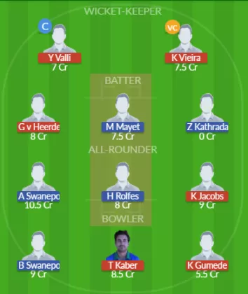 Dream11 SL Team