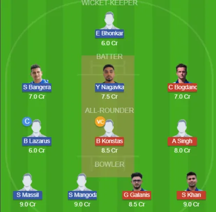 GRE vs ISL SL Team