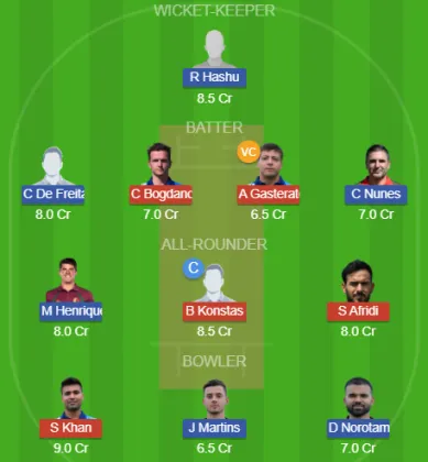 GRE vs POR SL Team