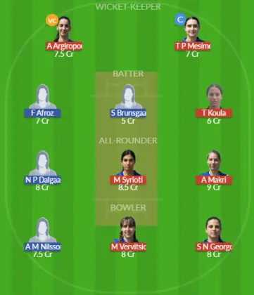 GRE-W vs DEN-W SL Team