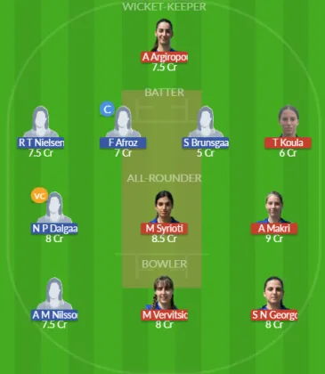 GRE-W vs DEN-W SL Team