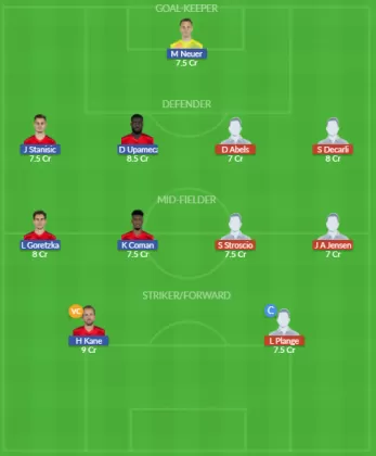 GRH vs BAY Dream11 SL Team