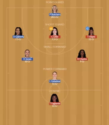GSV vs DAL SL Team