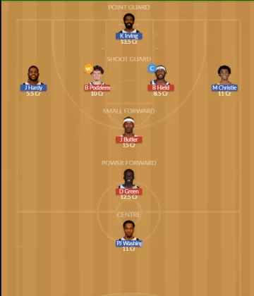 GSW vs DAL Dream11 SL Team