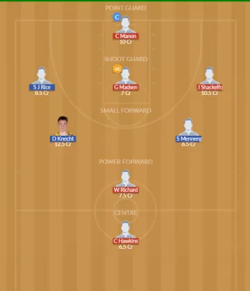 GSW vs LAL SL Team