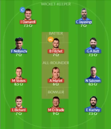 Dream11 SL Team