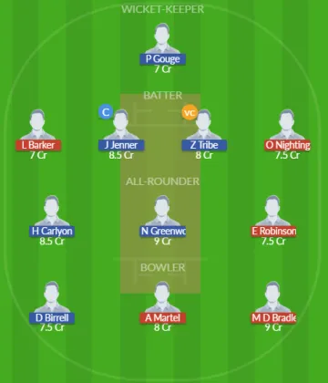 GSY vs JER SL Team