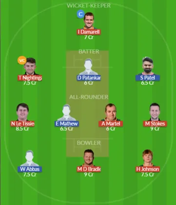 GSY vs MAL SL Team