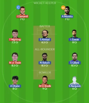GSY vs SWE SL Team