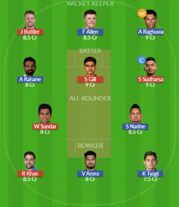 GT vs KKR SL Team