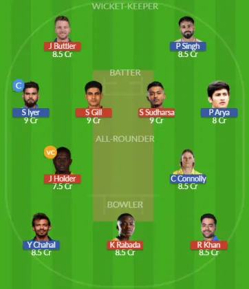 GT vs PBKS SL Team