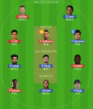 GT vs RR SL Team