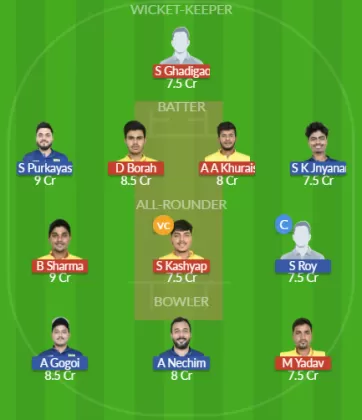 GTC vs BCC Dream11 SL Team