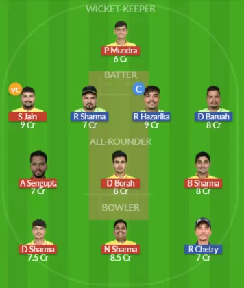 Dream11 SL Team