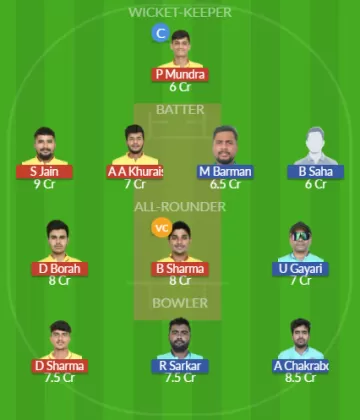 GTC vs NVR Dream11 SL Team