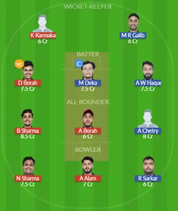 GTC vs NVR Dream11 SL Team