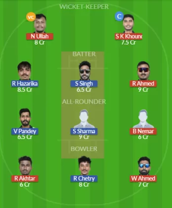 GUG vs CCC Dream11 SL Team