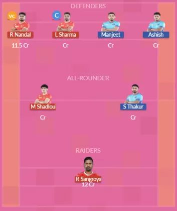 GUJ vs BEN SL Team