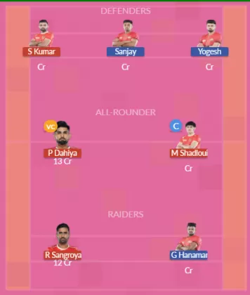 GUJ vs BLR SL Team