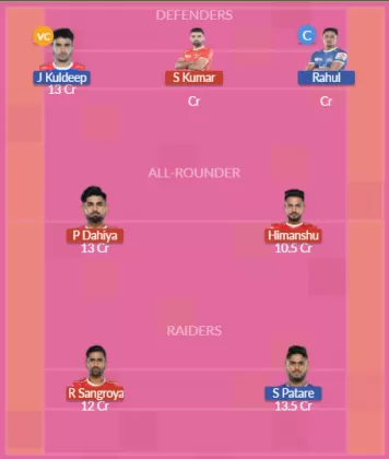 GUJ vs HAR SL Team
