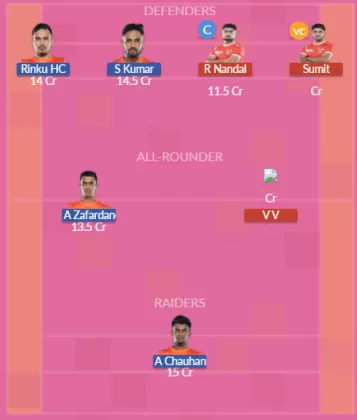 GUJ vs MUM SL Team