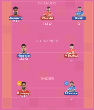 GUJ vs TAM SL Team