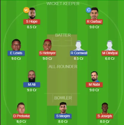 GUY vs ABF SL Team
