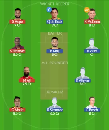 GUY vs BR SL Team