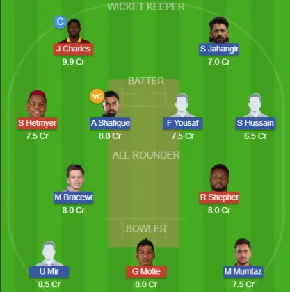 GUY vs LAH SL Team