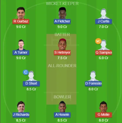 GUY vs PS-XI SL Team