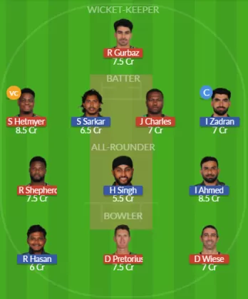 GUY vs RAN Dream11 SL Team