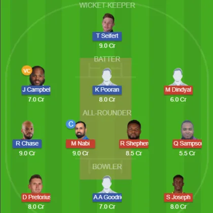 GUY vs SLK SL Team