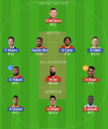GUY vs TKR SL Team