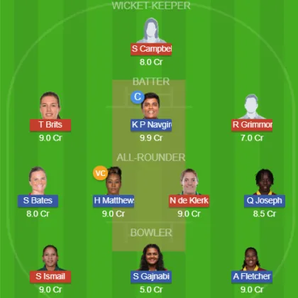 GUY-W vs BAR-W SL Team